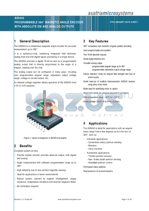 AS5043 datasheet - PROGRAMMABLE 360` MAGNETIC ANGLE ENCODER WITH ABSOLUTE SSI AND ANALOG OUTPUTS