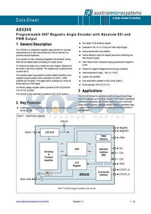 AS5245HQFT datasheet - Programmable 360j Magnetic Angle Encoder with Absolute SSI and PWM Output
