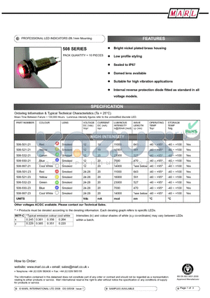 508-521-22 datasheet - PROFESSIONAL LED INDICATORS 8.1mm Mounting
