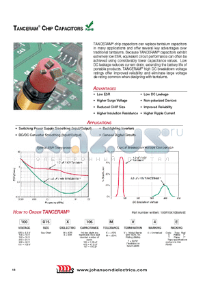 100R15X106MV4E datasheet - TANCERAM^ chip capacitors can replace tantalum capacitors in many applications and offer several key advantages over traditional tantalums.