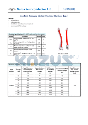 100NS datasheet - Standard Recovery Diodes (Stud and Flat Base Type)