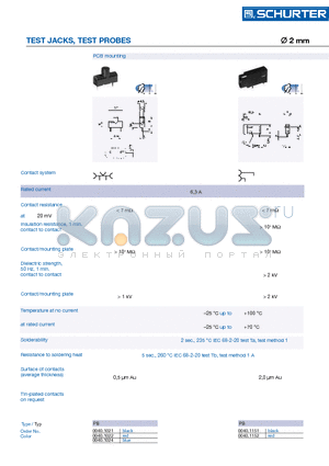 0040.1151 datasheet - TEST JACKS, TEST PROBES