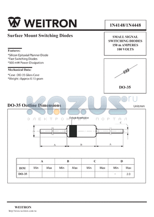 1N4148 datasheet - Surface Mount Switching Diodes