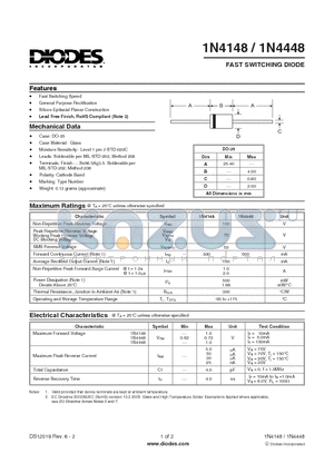 1N4148 datasheet - FAST SWITCHING DIODE