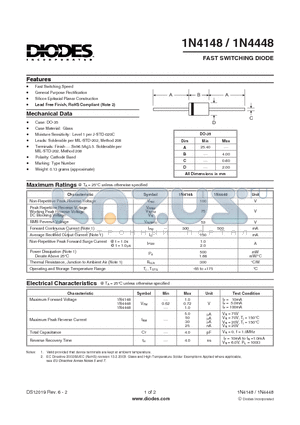 1N4148-A datasheet - FAST SWITCHING DIODE
