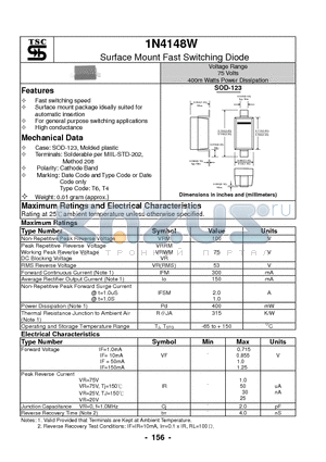 1N4148W datasheet - Surface Mount Fast Switching Diode