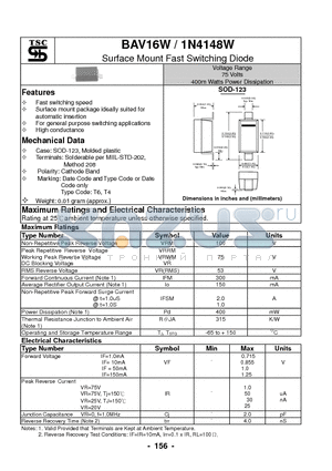 1N4148W datasheet - Surface Mount Fast Switching Diode