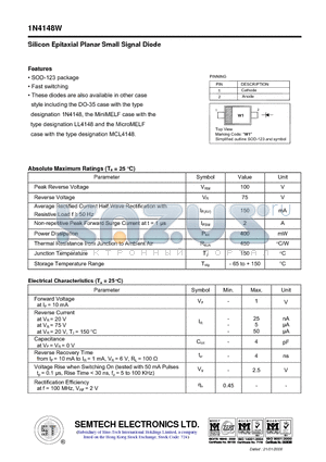 1N4148W datasheet - Silicon Epitaxial Planar Small Signal Diode