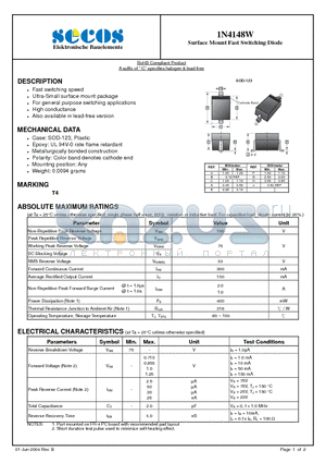 1N4148W datasheet - Surface Mount Fast Switching Diode