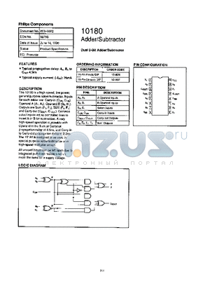 10180F datasheet - Dual 2-Bit Adder/Subtractor