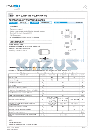 1N4148WS_10 datasheet - SURFACE MOUNT SWITCHING DIODES