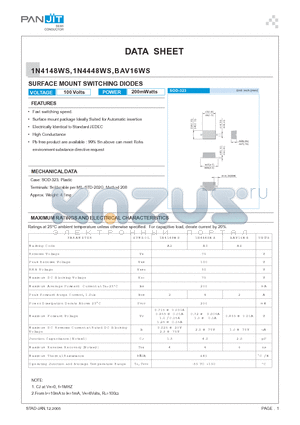 1N4148WS_05 datasheet - SURFACE MOUNT SWITCHING DIODES