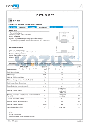 1N4148W_05 datasheet - SURFACE MOUNT SWITCHING DIODES