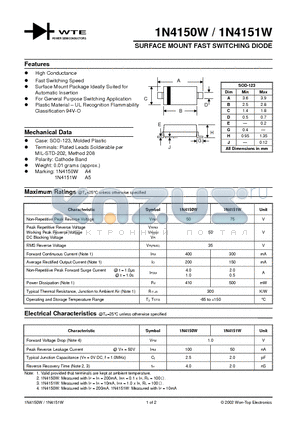 1N4150W datasheet - SURFACE MOUNT FAST SWITCHING DIODE