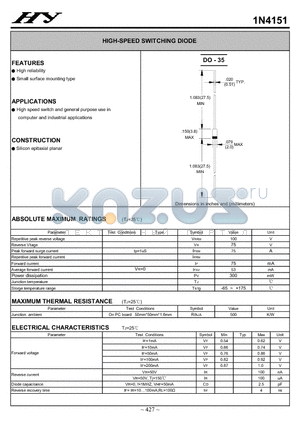 1N4151 datasheet - HIGH-SPEED SWITCHING DIODE