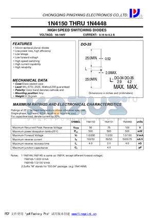 1N4151 datasheet - HIGH SPEED SWITCHING DIODES