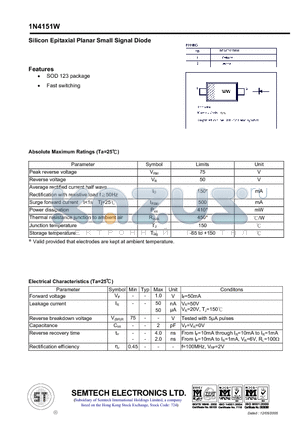 1N4151W datasheet - Silicon Epitaxial Planar Small Signal Diode