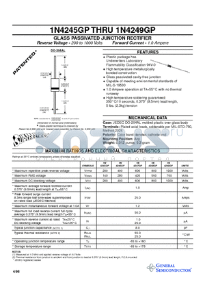 1N4245GP datasheet - GLASS PASSIVATED JUNCTION RECTIFIER