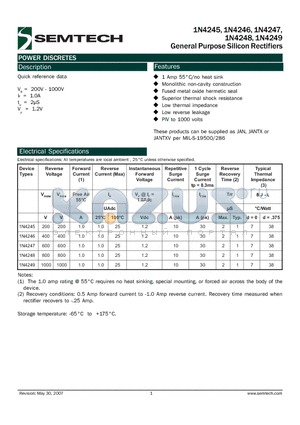 1N4246 datasheet - General Purpose Silicon Rectifiers