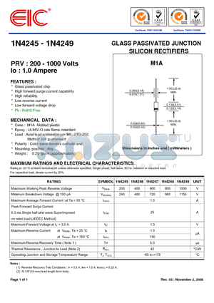 1N4249 datasheet - GLASS PASSIVATED JUNCTION SILICON RECTIFIERS