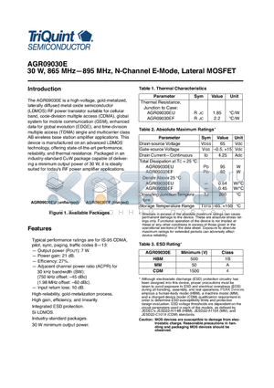 AGR09030EU datasheet - 30 W, 865 MHz-895 MHz, N-Channel E-Mode, Lateral MOSFET