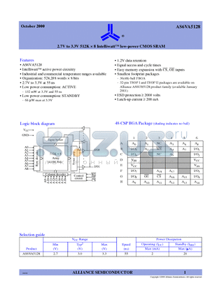 AS6VA5128-BI datasheet - 2.7V to 3.3V 512K X 8  Intelliwatt low-power CMOS SRAM