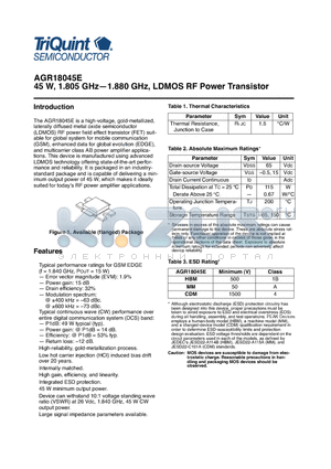 AGR18045E datasheet - 45 W, 1.805 GHz-1.880 GHz, LDMOS RF Power Transistor