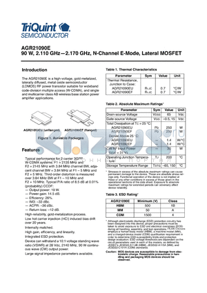 AGR21090E datasheet - 90 W, 2.110 GHz-2.170 GHz, N-Channel E-Mode, Lateral MOSFET