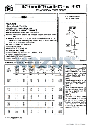 1N4372 datasheet - 500mW SILICON ZENER DIODES