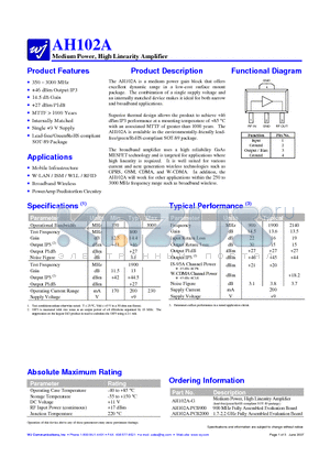 AH102A datasheet - Medium Power, High Linearity Amplifier