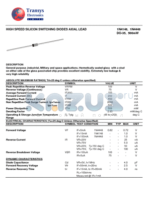 1N4448 datasheet - HIGH SPEED SILICON SWITCHING DIODES AXIAL LEAD