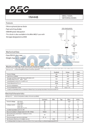 1N4448 datasheet - SMALL SIGNAL SWITCHING DIODES