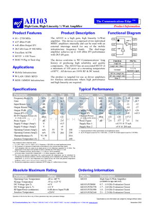 AH103-PCB900 datasheet - High Gain, High Linearity m Watt Amplifier