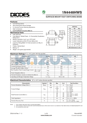 1N4448HWS_1 datasheet - SURFACE MOUNT FAST SWITCHING DIODE