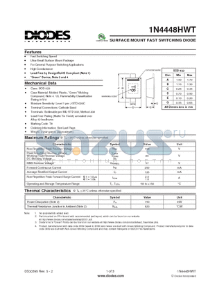 1N4448HWT-7 datasheet - SURFACE MOUNT FAST SWITCHING DIODE