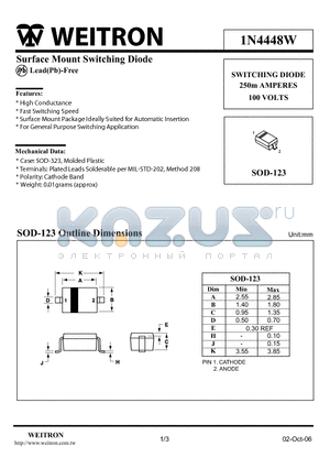 1N4448W datasheet - Surface Mount Switching Diode