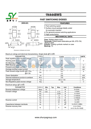 1N4448WS datasheet - FAST SWITCHING DIODES