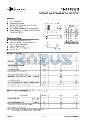 1N4448WS-T1 datasheet - SURFACE MOUNT FAST SWITCHING DIODE