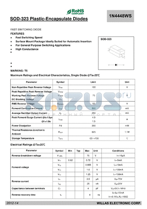 1N4448WS datasheet - SOD-323 Plastic-Encapsulate Diodes