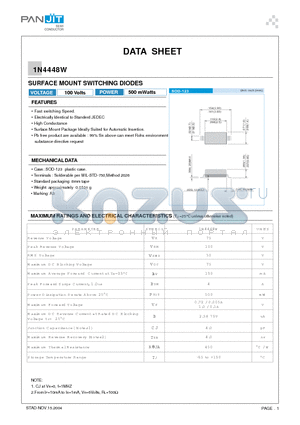 1N4448W_05 datasheet - SURFACE MOUNT SWITCHING DIODES