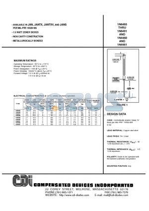 1N4461 datasheet - 1.5 WATT ZENER DIODES