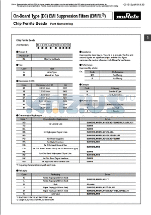 BLM18BD222SN1 datasheet - On-Board Type (DC) EMI Suppression Filters