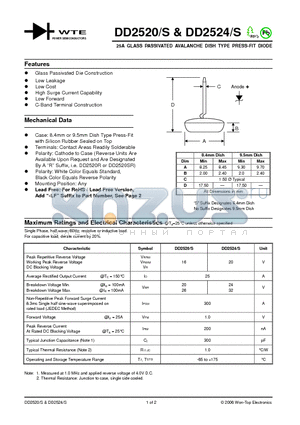 DD2520 datasheet - 25A GLASS PASSIVATED AVALANCHE DISH TYPE PRESS-FIT DIODE