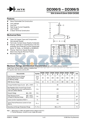 DD300S datasheet - 30A 8.4mm/9.5mm DISH DIODE