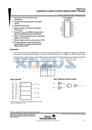 74AC11132D datasheet - QUADRUPLE 2-INPUT POSITIVE-NAND SCHMITT-TRIGGER