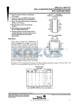 74AC11112 datasheet - DUAL J-K NEGATIVE-EDGE-TRIGGERED FLIP-FLOPS WITH CLEAR AND PRESET