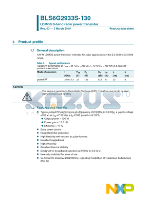 BLS6G2933S-130 datasheet - LDMOS S-band radar power transistor