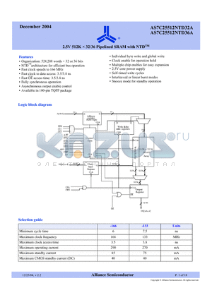 AS7C25512NTD32A-133TQIN datasheet - 2.5V 512K x 32/36 Pipelined SRAM with NTD