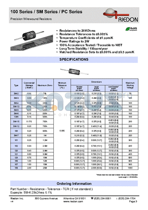 102 datasheet - Precision Wirewound Resistors