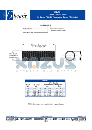 102-061-004 datasheet - Teflon Tubular Braid for Series 72 & 74 Tubing and Series 75 Conduit